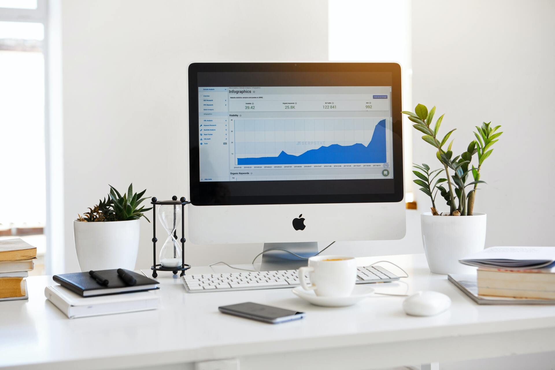 Marketing, analyse en online resultaat